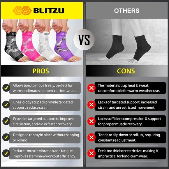 Compression Socks Plantar Fasciitis Achilles Tendonitis Arthritis Relief L-XL - Picture 9 of 9